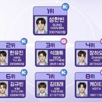 순위가져옴