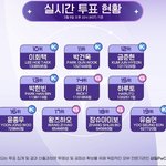윤종우 16등 <b>리키</b> 14등