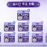 10위대 라인업 <b>에바</b>야