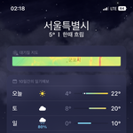 미친<b>여름</b>임?