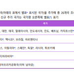 타돌팬이 본 한류실태조사