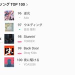 [스키즈] ㅋㅋㅋ 라인뮤직 백도어