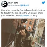 제이홉 한국 솔로 가수 최초 영국 오피셜 싱글 차트 <b>TOP</b> 40...