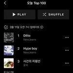 음원차트 순위 ㅈㄴ 이해안감