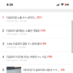 와 톡<b>선</b>에 더글로리 <b>글</b>만 몇 개냐