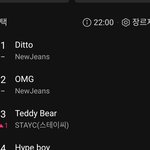 [드루와] 스테이씨 테디베어 멜론<b>챠트</b> 3위진입