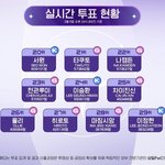 정병존 쪼매 분석해봄
