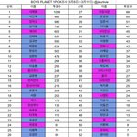 <b>왜</b> 다<b>들</b> 깨진 사진으로 들고 다녀