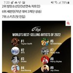 방탄 세븐틴 스키즈 세계에서 제일 잘나가는 그룹