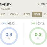 [모두드루와] 와 김채원 예능 완전 망했구나