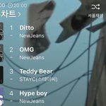 [엔터톡] 스테이씨 꾸준히 <b>상승</b>중임