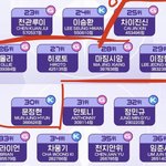 근데 진짜 순<b>발식</b> 정병존 누가 탈락할까