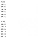 와 <b>러쉬</b>아워 애들 분량 실화냐