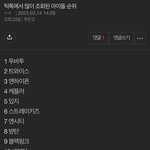 방탄 틱톡 순위도 망했네ㅋㅋㅋ