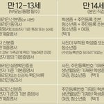 [드루와] 너네 <b>사진첩</b>에 누구 사진이 제일 많음?