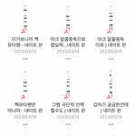 [<b>NCT</b>칠프] 피뎁 보내려는데 한꺼번에 보내면 안되지?