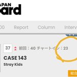 [스키즈] 빌보드 재팬 케사삼