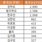 그냥 <b>짱</b>개언니픽으로 데뷔하면 <b>안</b>될까?