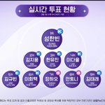 보플 1<b>화</b> 순위 <b>몇</b>명 데뷔할까??