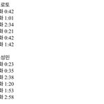 <b>러쉬</b>아워 히로토 오성민 뽑아야하는 이유