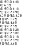 [모두드루와] 실시간 <b>직캠</b> 순위!!