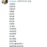 신점점 <b>스포</b> 구라라던데