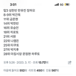 [보플] 이 <b>스포</b> 찐임?