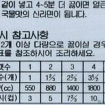 [19] 이렇게 하면 섹시한 몸매 누구나 만들수있음