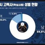 [19] 사람은 못생긴데 <b>줏대</b>마저도 없으면