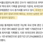 [댓글부탁해] 한국여자와 한국남자의 <b>수준</b>차이