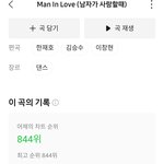 [인피니트] 맨인럽 844위