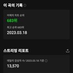 [인피니트] 맨인<b>럽</b> 683위 헉