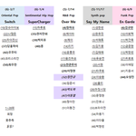 세마넴 <b>인원</b>이 많긴해
