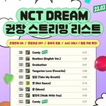 [NCT드림] ❤️ Beatbox 스밍 안내