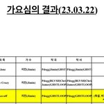 지민이 노래 심의 떳네