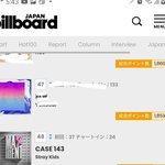 [스키즈] 빌보드재팬 오늘자 업데이트