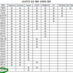 건대랑 <b>이대</b> 같이 붙으면 ㅇㄷ 갈꺼임?