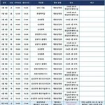 톡선 <b>중대</b> 이대 왜 비교함??