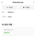 [엔하이픈] <b>폴라럽</b> 순위 오르고 있음