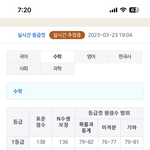 등급컷 이거 어떻게 보는거냐