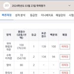 얘들아 메가스터디 <b>정확</b>함?