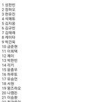 이 <b>스포</b> 맞지않음???