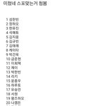 [엔터톡] 연습생이 보플 순위 <b>스포</b>함