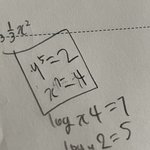 고2들아 <b>영어</b>듣기