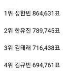 그의 <b>발작</b>버튼