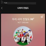 [NCT드림] 다들 <b>친밀</b>도는 얼마야