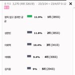 진짜 한녀들 심각함