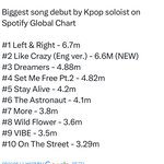 확실히 해외로 보면 방탄이 <b>압도</b>적이구나