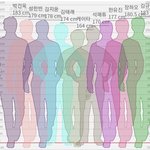 니네 케이.타 데뷔하면 자동으로 센터 확정임 <b>알지</b>?