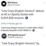 지민이 스포티파이 성적 대박났네